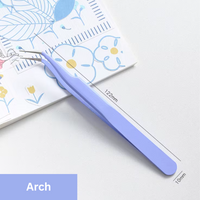 Candy Tweezer Tool